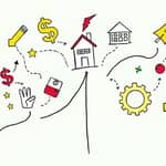 Asset Allocation: Building a Resilient Portfolio