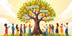 The Ins and Outs of IRAs: A Guide to Retirement Accounts
