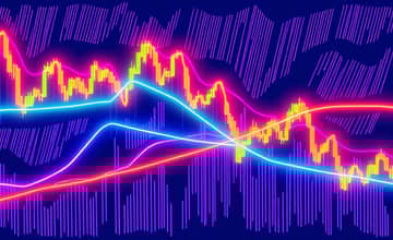 Break down moving averages to find momentum shifts